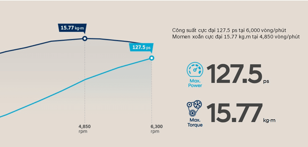 hyundai tay do can tho all new elantra (1)